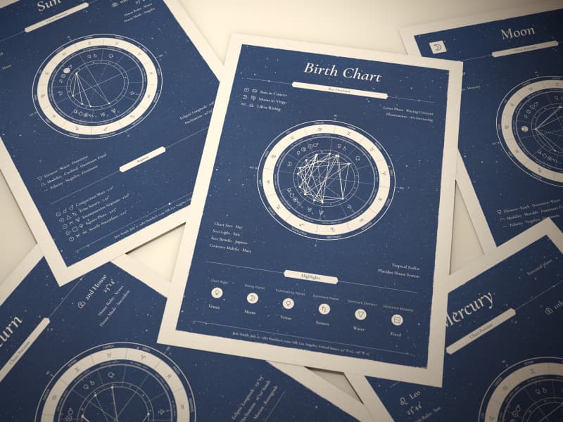 Birth Chart Blueprint · Astrology PDF Visual Guide