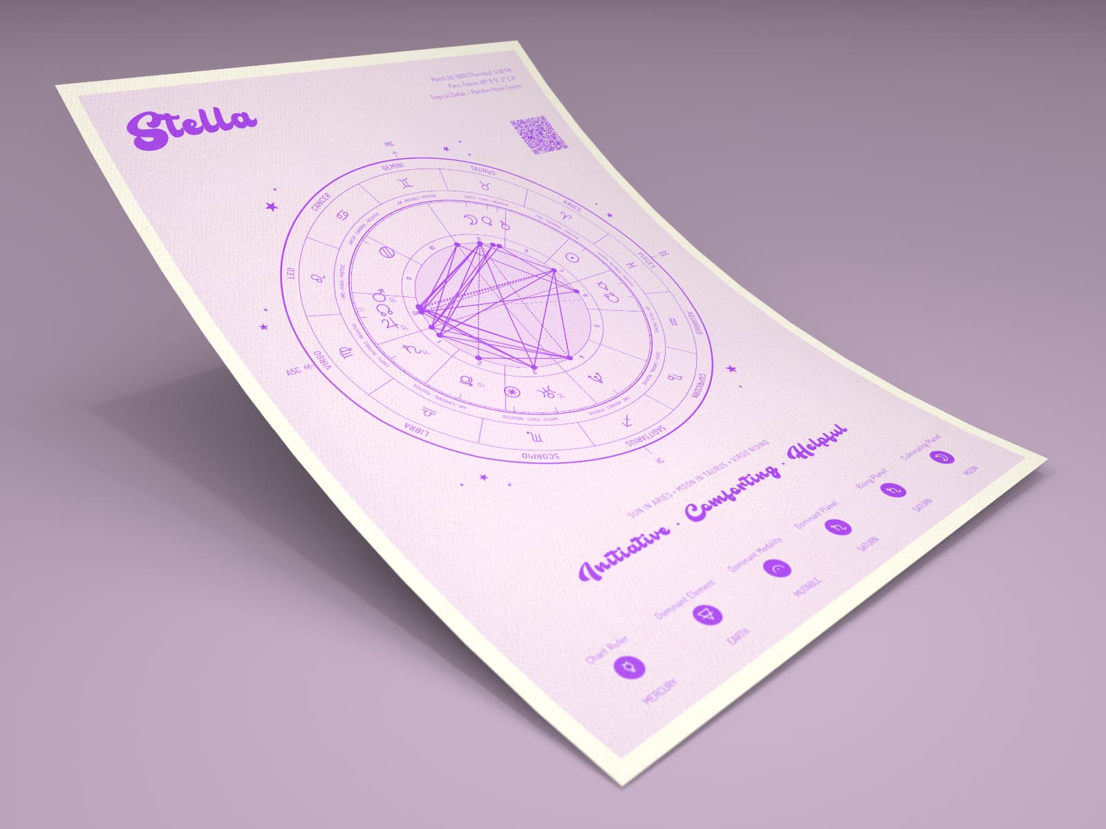 Birth Chart Poster for Kids